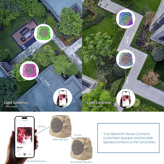 2-PACK Outdoor Solar LED Stone Speaker