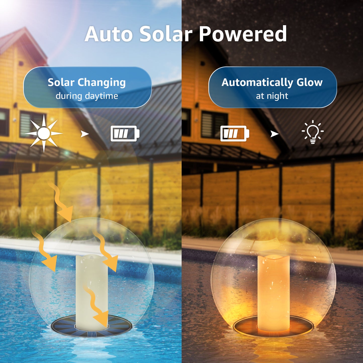 2-PACK Waterproof Solar Floating Flame Lights