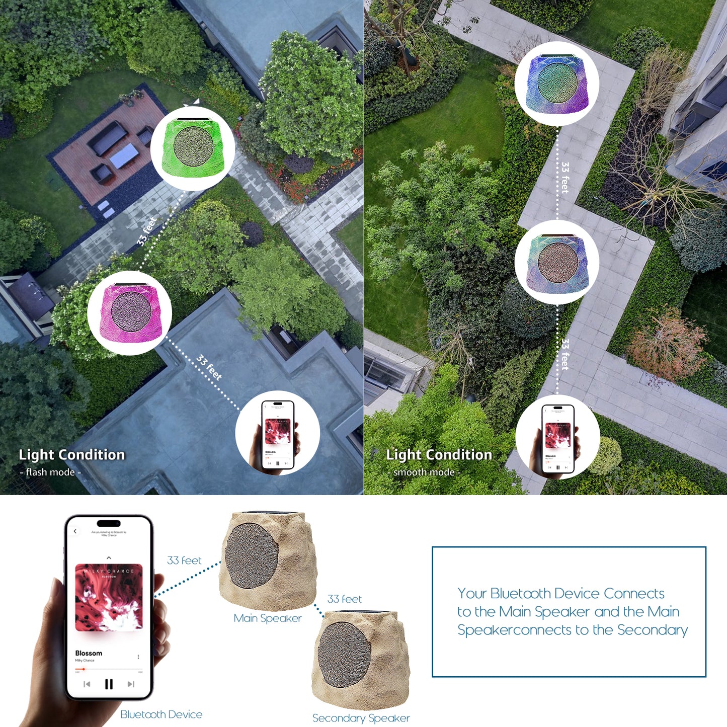 2-PACK Outdoor Solar LED Stone Speaker