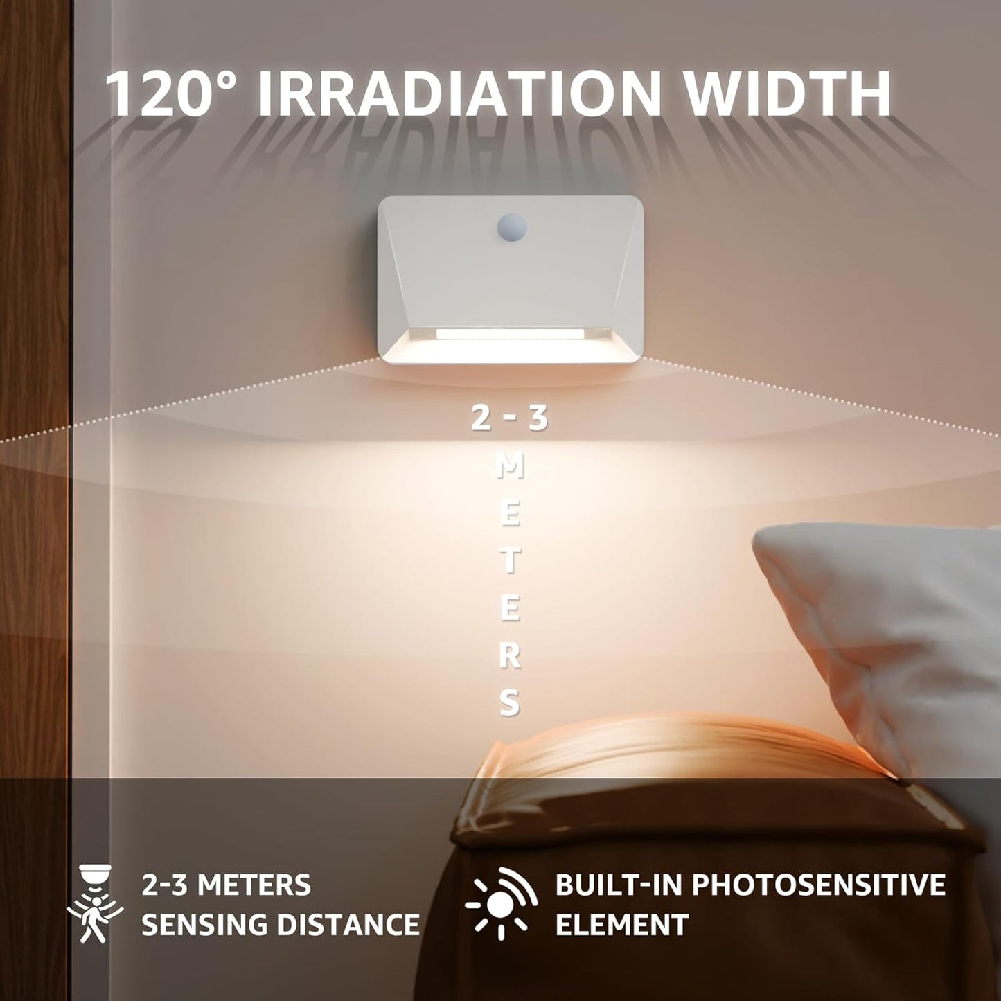 Rechargeable Motion Sensor Wall Light