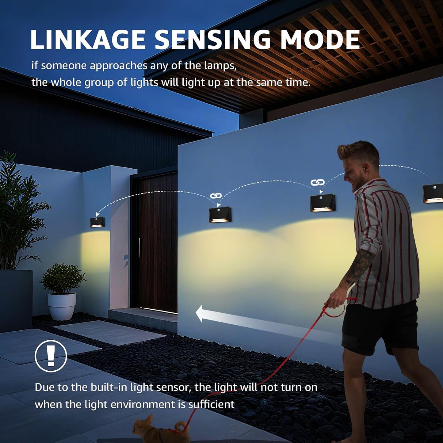 Rechargeable Motion Sensor Wall Light