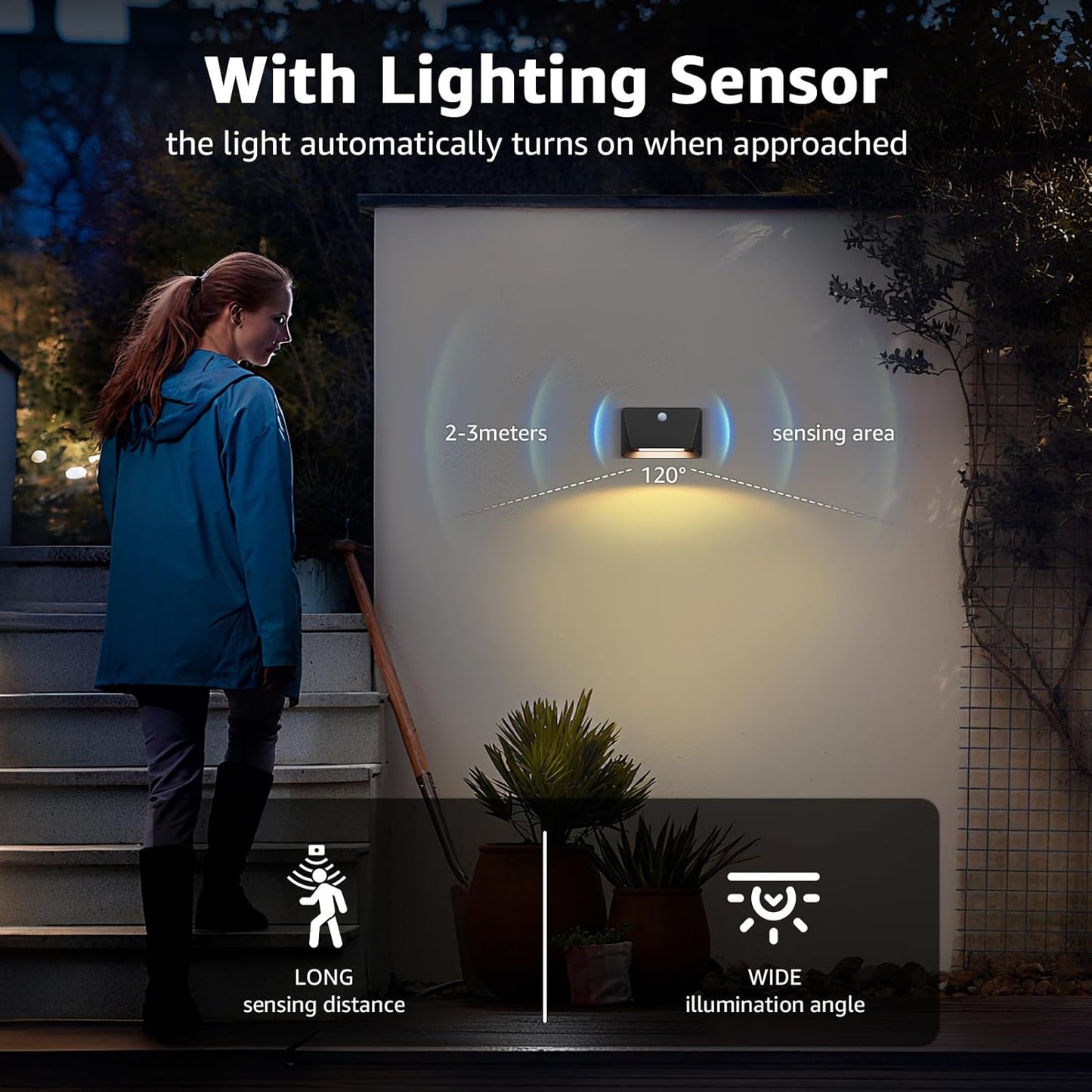 Rechargeable Motion Sensor Wall Light