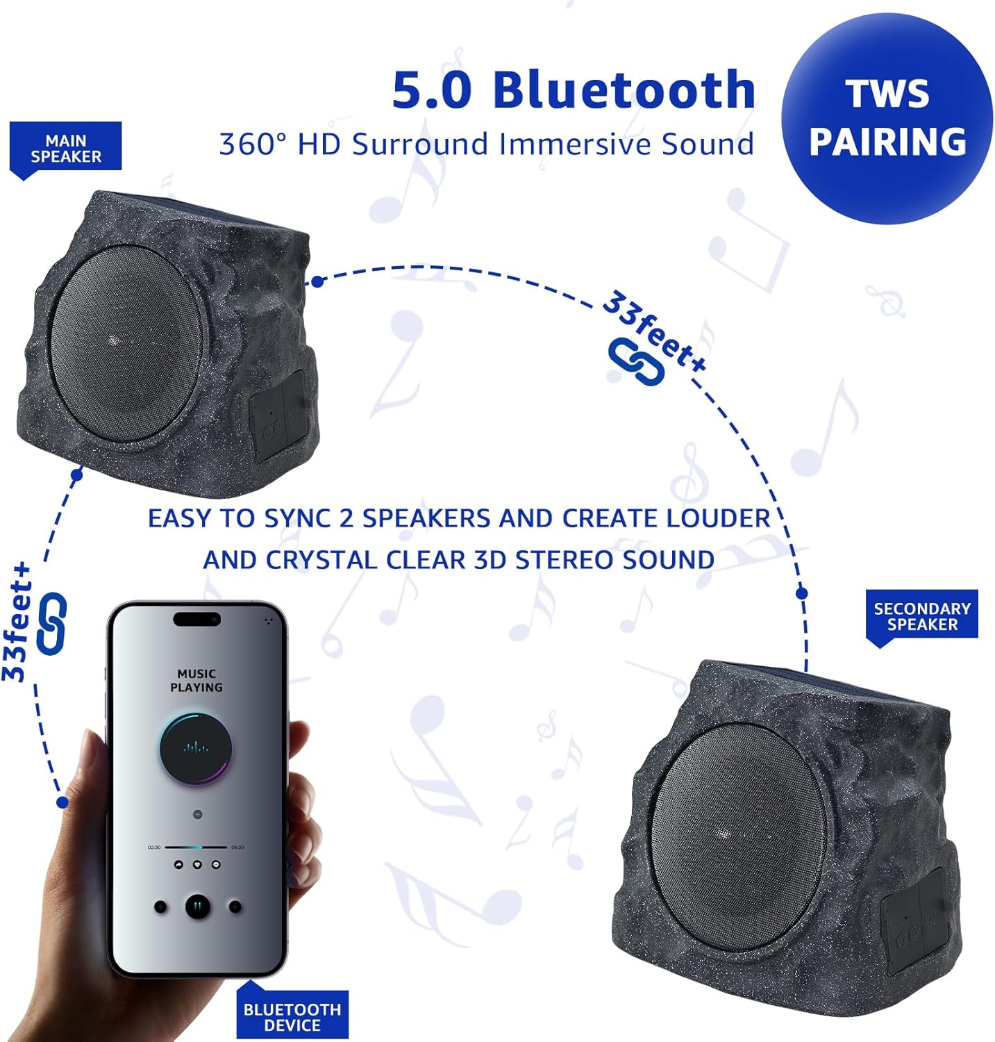2-PACK Solar Rock Speakers Model 2 TWINS Pairing (Black)