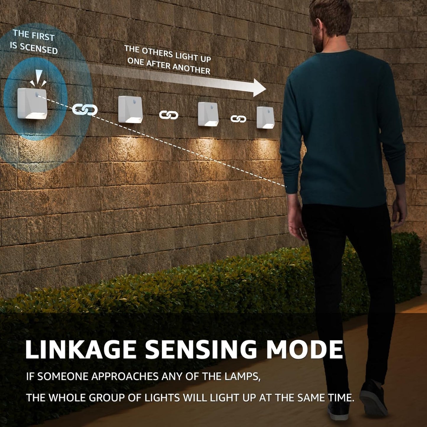 Rechargeable Motion Sensor Wall Light